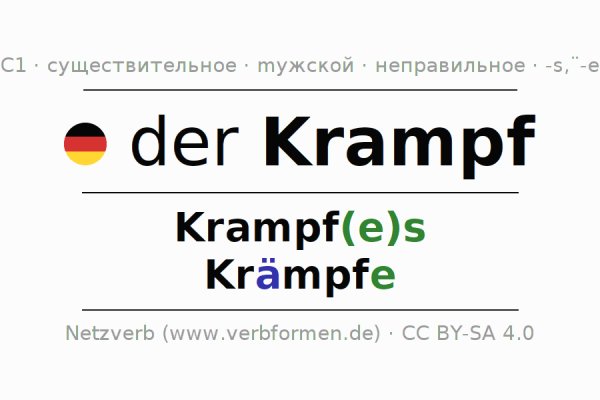 Даркнет официальный сайт на русском