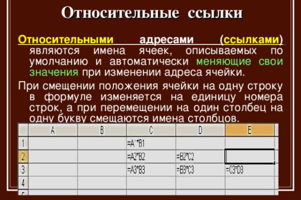 Кракен магазин kraken4am com
