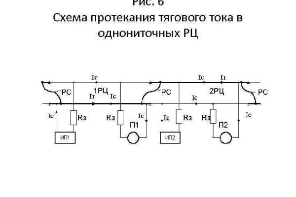 Ссылка кракен cc