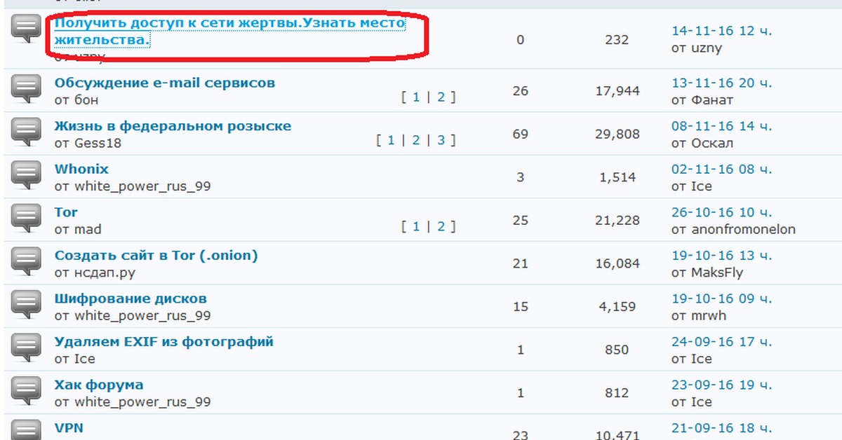Ссылки тор браузер